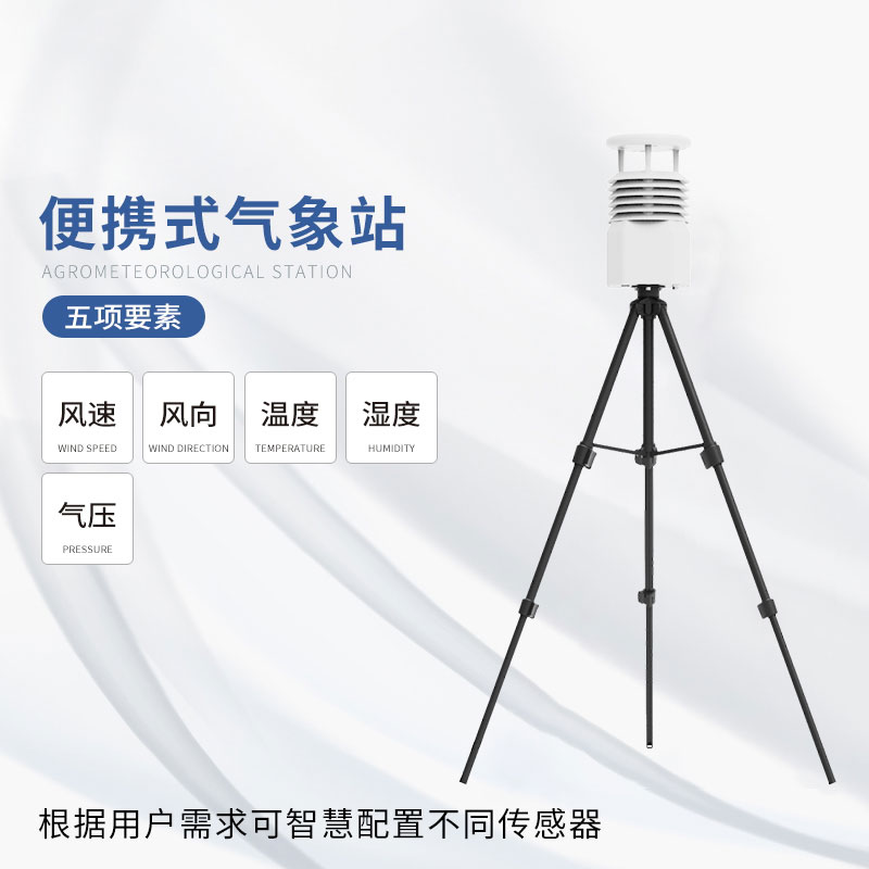 便攜式海洋氣象儀助力航海者乘風(fēng)破浪！