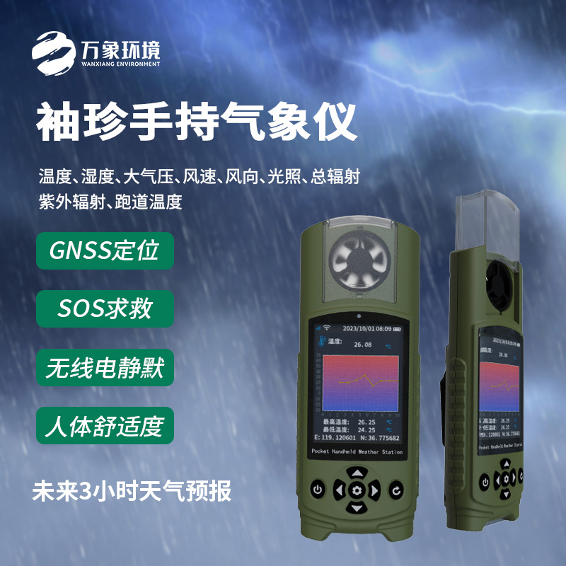 氣象參數(shù)檢測(cè)儀：一機(jī)多用，跨界融合