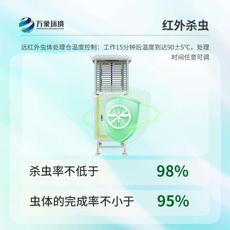 遠程蟲情測報分析系統(tǒng)對農(nóng)林業(yè)產(chǎn)生的深遠影響？