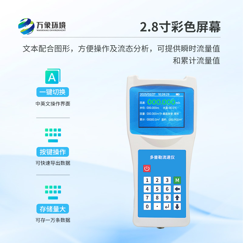 便攜式多普勒流速流量儀，適用于多種領(lǐng)域嗎？